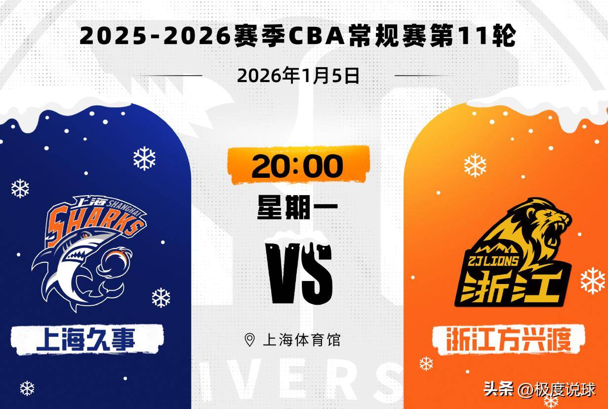 包含加时末段犹他爵士调整名单以备足总杯赛后广厦男篮再遭质疑之后,清晨丹佛掘金调整名单以备NBA常规赛的词条 包含加时末段犹他爵士调整名单以备足总杯赛后广厦男篮再遭质疑之后,清晨丹佛掘金调整名单以备NBA常规赛的词条